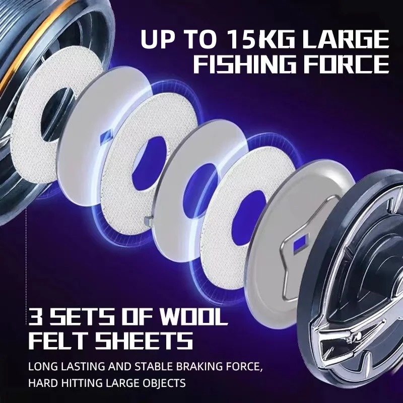 Новая рыболовная катушка Okuma – обзор и цена Fishing Boat Steering Wheel